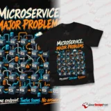 mockup-08-microservice-major-problems-back